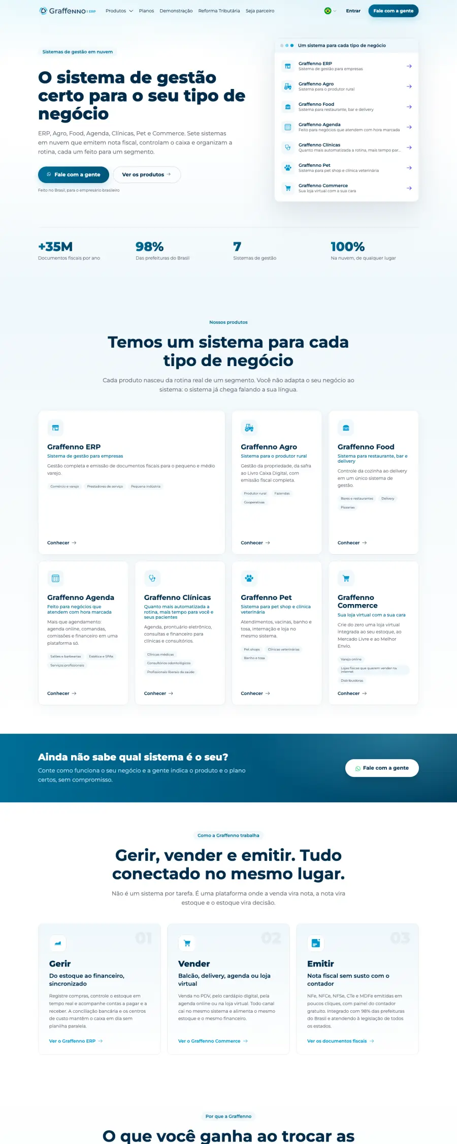 Site da Graffenno